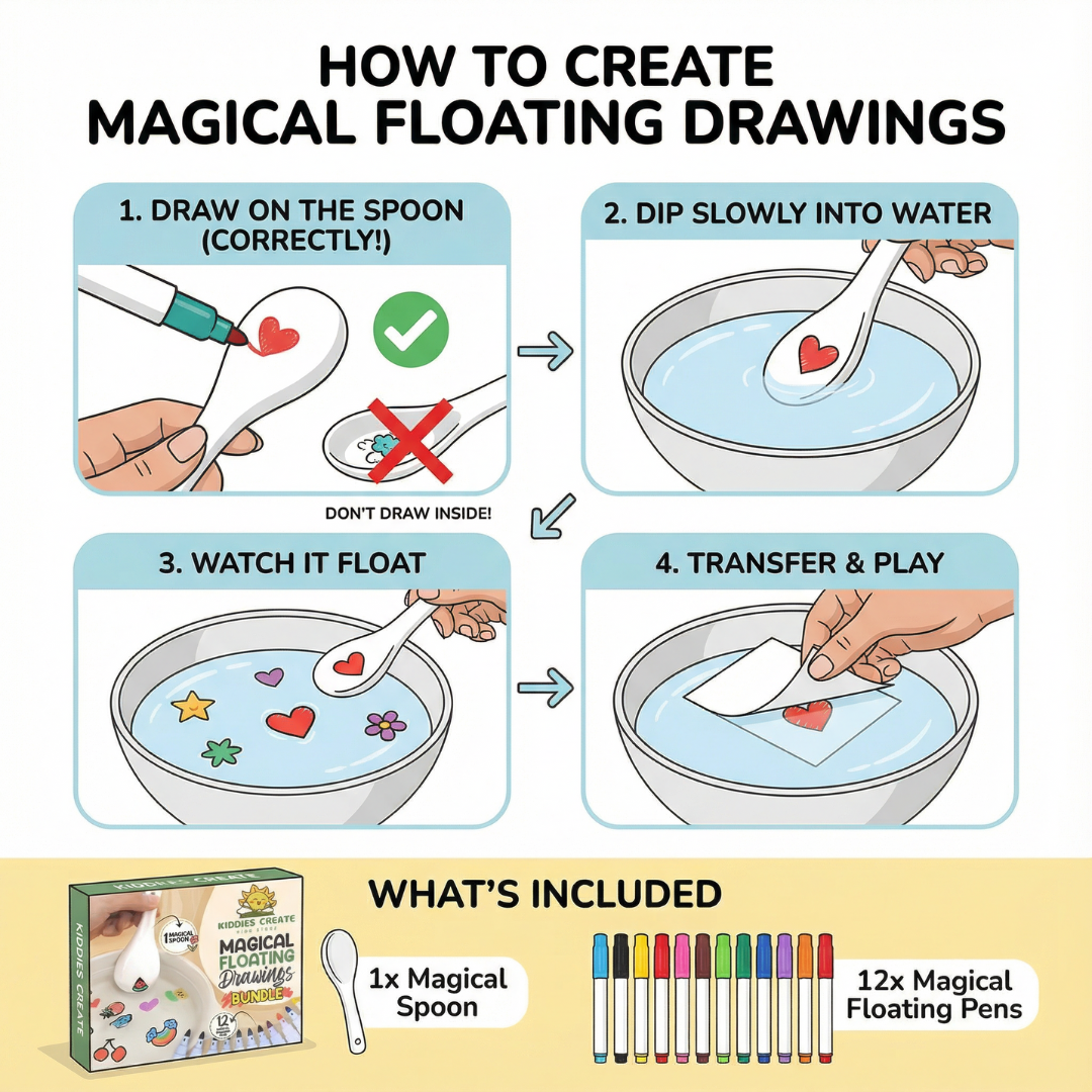 Magical Floating Drawings Bundle